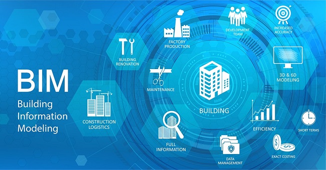 Role of BIM Modeling in Preconstruction and Onsite Collaboration